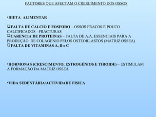 FACTORES QUE AFECTAM O CRESCIMENTO DOS OSSOS
•DIETA ALIMENTAR
FALTA DE CALCIO E FOSFORO – OSSOS FRACOS E POUCO
CALCIFICADOS - FRACTURAS
CARENCIA DE PROTEINAS – FALTA DE A.A. ESSENCIAIS PARA A
PRODUÇÃO DE COLAGENIO PELOS OSTEOBLASTOS (MATRIZ OSSEA)
FALTA DE VITAMINAS A, D e C
•HORMONAS (CRESCIMENTO, ESTROGÉNIOS E TIROIDE) – ESTIMULAM
A FORMAÇÃO DA MATRIZ OSSEA
•VIDA SEDENTÁRIA/ACTIVIDADE FISICA
 