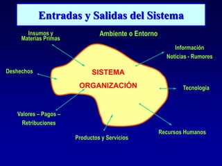 recurso