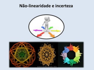 Não-linearidade e incerteza
© Prof. Simone Athayde, 2016
 