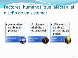 5. Integración del Sistema:Consiste en tomar los subsistemas desarrollados de forma independiente y conjuntarlos para crear el sistema completo. Esto puede hacerse de dos formas, utilizando el enfoque <<bigbang>> o el enfoque de integración creciente.24