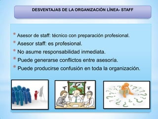 DESVENTAJAS DE LA ORGANIZACIÓN LÍNEA- STAFF

* Asesor de staff: técnico con preparación profesional.
* Asesor staff: es profesional.
* No asume responsabilidad inmediata.

* Puede generarse conflictos entre asesoría.
* Puede producirse confusión en toda la organización.

 