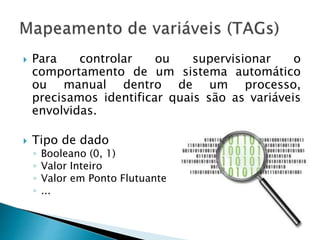  Para controlar ou supervisionar o 
comportamento de um sistema automático 
ou manual dentro de um processo, 
precisamos identificar quais são as variáveis 
envolvidas. 
 Tipo de dado 
◦ Booleano (0, 1) 
◦ Valor Inteiro 
◦ Valor em Ponto Flutuante 
◦ ... 
 