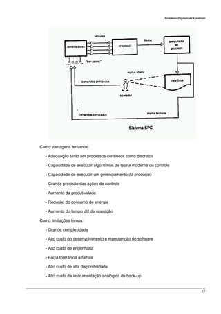 Sistemas Digitais de Controle
11
Como vantagens teríamos:
- Adequação tanto em processos contínuos como discretos
- Capacidade de executar algorítimos de teoria moderna de controle
- Capacidade de executar um gerenciamento da produção
- Grande precisão das ações de controle
- Aumento da produtividade
- Redução do consumo de energia
- Aumento do tempo útil de operação
Como limitações temos:
- Grande complexidade
- Alto custo do desenvolvimento e manutenção do software
- Alto custo de engenharia
- Baixa tolerância a falhas
- Alto custo de alta disponibilidade
- Alto custo da instrumentação analógica de back-up
 