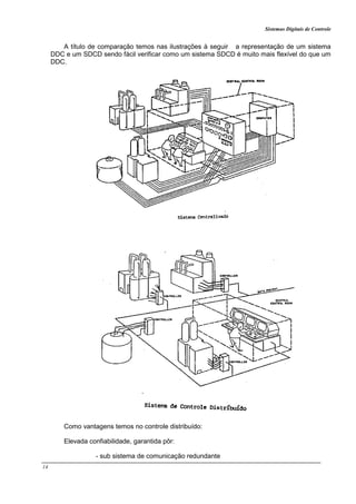Sistemas Digitais de Controle
14
A título de comparação temos nas ilustrações à seguir a representação de um sistema
DDC e um SDCD sendo fácil verificar como um sistema SDCD é muito mais flexível do que um
DDC.
Como vantagens temos no controle distribuído:
Elevada confiabilidade, garantida pôr:
- sub sistema de comunicação redundante
 