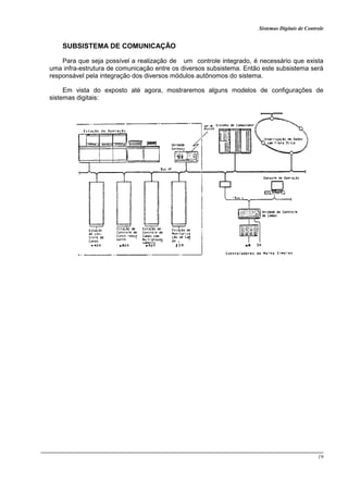 Sistemas Digitais de Controle
19
SUBSISTEMA DE COMUNICAÇÃO
Para que seja possível a realização de um controle integrado, é necessário que exista
uma infra-estrutura de comunicação entre os diversos subsistema. Então este subsistema será
responsável pela integração dos diversos módulos autônomos do sistema.
Em vista do exposto até agora, mostraremos alguns modelos de configurações de
sistemas digitais:
 