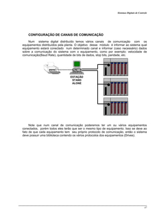 Sistemas Digitais de Controle
47
CONFIGURAÇÃO DE CANAIS DE COMUNICAÇÃO
Num sistema digital distribuído temos vários canais de comunicação com os
equipamentos distribuídos pela planta. O objetivo desse módulo é informar ao sistema qual
equipamento estará conectado num determinado canal e informar (caso necessário) dados
sobre a comunicação do sistema com o equipamento, como por exemplo: velocidade de
comunicação(Baud Rate), quantidade de bits de dados, stop bits, paridade, etc.
Note que num canal de comunicação poderemos ter um ou vários equipamentos
conectados, porém todos eles terão que ser o mesmo tipo de equipamento. Isso se deve ao
fato de que cada equipamento tem seu próprio protocolo de comunicação, então o sistema
deve possuir uma biblioteca contendo os vários protocolos dos equipamentos (Drives).
ESTAÇÃO
STAND
ALONE
 