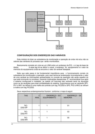 Sistemas Digitais de Controle
48
CONFIGURAÇÃO DOS ENDEREÇOS DAS VARIÁVEIS
Este módulo irá dizer ao subsistema de monitoração e operação de onde virá e/ou irão os
valores das variáveis do processo que serão monitorados.
Basicamente consiste em criar-se um LINK entre um endereço da ECL e o tag da base de
dados. A esse tag irá se definir o canal, o endereço do equipamento e o valor da
memória do equipamento onde se encontra o valor da variável desejada.
Note que este passo é de fundamental importância para o funcionamento correto do
subsistema de monitoração e operação, pois caso tenha-se endereçado incorretamente o valor
de uma variável as informações apresentadas no console de operação não serão espelho do
que está ocorrendo no processo, trazendo implicações desastrosas. É recomendável que após
o sistema configurado e instalado, se realize um loop-test das variáveis tanto de aquisição
como as de atuações para total confiabilidade do sistema. Suponhamos que as variáveis SP1,
PV1 e MV1 se refiram à uma malha de controle com tag TIC2202 e SP2, PV2 e MV2 se refiram
à malha com tag FIC2202.
Seus respectivos endereçamentos ficariam conforme o mapa à seguir:
TAG C
ANAL
ENDEREÇO DO
EQUIPAMENTO
ENDEREÇO DE
MEMÓRIA
TIC-
2202-SP
1 1 01
TIC-
2202-PV
1 1 03
TIC-
2202-MV
1 1 05
SISTEMA DE
AQUISIÇÃO
CANAL
1
CANAL
2
CANAL
n
E.C.L.
n
E.C.L.
2
E.C.L.
1
C.L.P.
n
C.L.P.
2
C.L.P.
1
S. A. D.
1
 