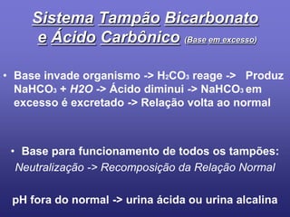 SistemaTampãoBicarbonatoeÁcidoCarbônico(Baseem excesso)Base invade organismo -> H2CO3 reage ->   Produz NaHCO3 + H2O -> Ácido diminui -> NaHCO3 em excesso é excretado -> Relação volta ao normalBase para funcionamento de todos os tampões:Neutralização -> Recomposição da Relação NormalpH fora do normal -> urina ácida ou urina alcalina
