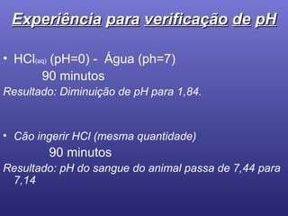 Experiência   para   verificação   de   pH HCl (aq)  (pH=0) -  Água (ph=7)  90 minutos Resultado: Diminuição de pH para 1,84. Cão ingerir HCl (mesma quantidade)  90 minutos Resultado:  pH do sangue do animal passa de 7,44 para 7,14   