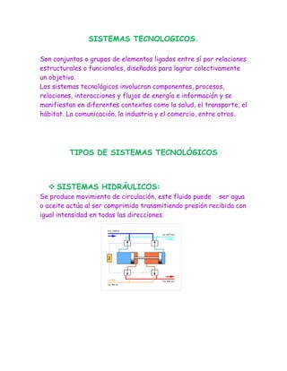 SISTEMAS TECNOLOGICOS.

Son conjuntos o grupos de elementos ligados entre sí por relaciones
estructurales o funcionales, diseñados para lograr colectivamente
un objetivo.
Los sistemas tecnológicos involucran componentes, procesos,
relaciones, interacciones y flujos de energía e información y se
manifiestan en diferentes contextos como la salud, el transporte, el
hábitat. La comunicación, la industria y el comercio, entre otros.




         TIPOS DE SISTEMAS TECNOLÓGICOS



   SISTEMAS HIDRÁULICOS:
Se produce movimiento de circulación, este fluido puede ser agua
o aceite actúa al ser comprimido transmitiendo presión recibida con
igual intensidad en todas las direcciones.
 