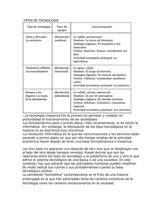 -TIPOS DE TECNOLOGÍA
- La tecnología mecánica fue la primera en permear y modelar en
profundidad el funcionamiento de las sociedades.
-La termodinámica pasó a primer plano; más recientemente, lo ha hecho la
informática. Sin embargo, la efectuación de los tipos tecnológicos en la
historia no es diacrónica sino sincrónica.
-La revolución informática en la que las comunicaciones y los servicios están
pasando a primer plano sin que por ello franjas amplias de la actividad
económica hayan dejado de tener una base termodinámica o mecánica.
Los tres tipos no aparecen uno después de otro sino que se despliegan uno
al lado del otro desde tiempos remotos. Puede decirse que son las
relaciones entre los tipos de tecnología y el predominio de uno u otro lo que
define el sistema tecnológico de una época o de una sociedad. En este
contexto, hay que advertir que las actividades humanas pueden modificar
de modo radical sus rutinas y sus procedimientos cuando su base
tecnológica cambia.
La cambiante “tecnosfera” contemporánea es el fruto de una historia
prolongada en la que han participado tanto los cambios evolutivos de la
tecnología como los cambios revolucionarios en la sociedad.
 