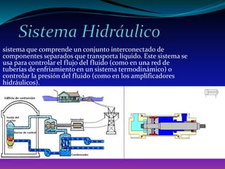 sistema que comprende un conjunto interconectado de
componentes separados que transporta líquido. Este sistema se
usa para controlar el flujo del fluido (como en una red de
tuberías de enfriamiento en un sistema termodinámico) o
controlar la presión del fluido (como en los amplificadores
hidráulicos).
 