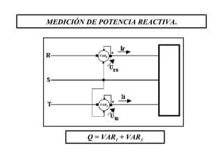 Fases Rst Sistemas trifásicos | PPT