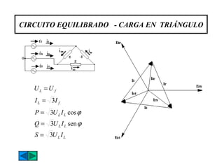 Fases Rst Sistemas trifásicos | PPT