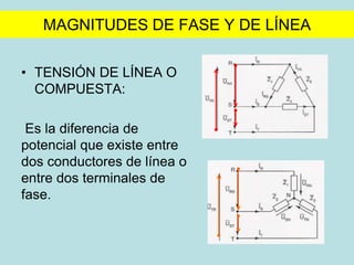 MAGNITUDES DE FASE Y DE LÍNEA
• TENSIÓN DE LÍNEA O
COMPUESTA:
Es la diferencia de
potencial que existe entre
dos conductores de línea o
entre dos terminales de
fase.
 