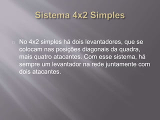 No 4x2 simples há dois levantadores, que se 
colocam nas posições diagonais da quadra, 
mais quatro atacantes. Com esse sistema, há 
sempre um levantador na rede juntamente com 
dois atacantes. 
 