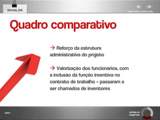 BRASILATA                                     RAQUEL PISETTA | MARCELO PAES




     Quadro comparativo
               Reforço da estrutura
              administrativa do projeto

               Valorização dos funcionários, com
              a inclusão da função inventiva no
              contrato de trabalho – passaram a
              ser chamados de inventores



CASO 1                                              SISTEMA DE
                                                    SUGESTÕES
 