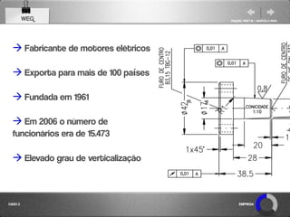 WEG                          RAQUEL PISETTA | MARCELO PAES




   Fabricante de motores elétricos

   Exporta para mais de 100 países

   Fundada em 1961

   Em 2006 o número de
  funcionários era de 15.473

   Elevado grau de verticalização



CASO 2                                    EMPRESA
 