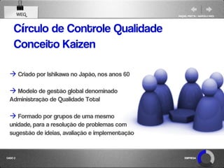 WEG                                      RAQUEL PISETTA | MARCELO PAES




    Círculo de Controle Qualidade
    Conceito Kaizen

   Criado por Ishikawa no Japão, nos anos 60

   Modelo de gestão global denominado
  Administração de Qualidade Total

   Formado por grupos de uma mesmo
  unidade, para a resolução de problemas com
  sugestão de ideias, avaliação e implementação


CASO 2                                                EMPRESA
 
