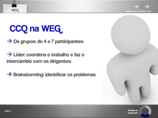 WEG                                  RAQUEL PISETTA | MARCELO PAES




    CCQ na WEG
   Os grupos: de 4 a 7 participantes

   Líder: coordena o trabalho e faz o
  intercâmbio com os dirigentes

   Brainstorming: identificar os problemas




CASO 2                                         SISTEMA DE
                                               SUGESTÕES
 