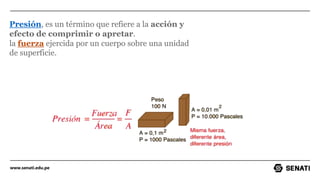 www.senati.edu.pe
Presión, es un término que refiere a la acción y
efecto de comprimir o apretar.
la fuerza ejercida por un cuerpo sobre una unidad
de superficie.
 