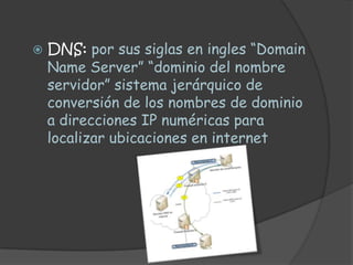    DNS: por sus siglas en ingles “Domain
    Name Server” “dominio del nombre
    servidor” sistema jerárquico de
    conversión de los nombres de dominio
    a direcciones IP numéricas para
    localizar ubicaciones en internet
 