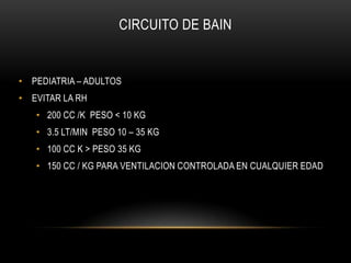 CIRCUITO DE BAIN


• PEDIATRIA – ADULTOS
• EVITAR LA RH
   • 200 CC /K PESO < 10 KG
   • 3.5 LT/MIN PESO 10 – 35 KG
   • 100 CC K > PESO 35 KG
   • 150 CC / KG PARA VENTILACION CONTROLADA EN CUALQUIER EDAD
 