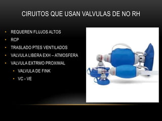 CIRUITOS QUE USAN VALVULAS DE NO RH

• REQUEREN FLUJOS ALTOS
• RCP
• TRASLADO PTES VENTILADOS
• VALVULA LIBERA EXH – ATMOSFERA
• VALVULA EXTRMO PROXIMAL
   • VALVULA DE FINK
   • VC - VE
 