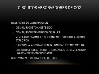 CIRCUITOS ABSORVEDORES DE CO2


• BENEFICIOS DE LA REHINACION
   • DISMINUIR COSTO ANESTESICO
   • DISMINUIR CONTAMINACION DE SALAS
   • MEZCLAS INFLAMABLES QUEDAN EN EL CIRCUITO < RIESGO
     EXPLOSION
   • GASES INHALADOS MANTIENEN HUMEDAD Y TEMPERATURA
   • CIRCUITO CIRCULAR PERMITE INHALACION DE MEZCLAS CON
     UNA COMPOSICION CONSTANTE
• SON : VAIVEN , CIRCULAR, PEDIATRICO
 