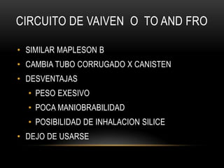 CIRCUITO DE VAIVEN O TO AND FRO

• SIMILAR MAPLESON B
• CAMBIA TUBO CORRUGADO X CANISTEN
• DESVENTAJAS
  • PESO EXESIVO
  • POCA MANIOBRABILIDAD
  • POSIBILIDAD DE INHALACION SILICE
• DEJO DE USARSE
 