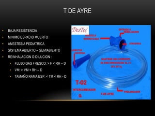 T DE AYRE

•   BAJA RESISTENCIA
•   MINIMO ESPACIO MUERTO
•   ANESTESIA PEDIATRICA
•   SISTEMA ABIERTO – SEMIABIERTO
•   REINHALACION O DILUCION :
     • FLUJO GAS FRESCO: > F < RH – D
     • VM: > VM < RH – D
     • TAMAÑO RAMA ESP: < TM < RH - D
 