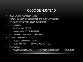 CODO DE HUSTEAD
•   MODIFICACION DE LA PIEZA T AYRE
•   SISTEMA DE ESCAPE DE ECXESO DE GAS HACIA LA ATMOSFERA
•   PUEDE ACONDICIONARSE BOLSA RESERVORIO
•   REINHALACION
     •   FLUJO DE GAS FRESCO
     •   VOLUMEN MINUTO DEL PACIENTE
     •   DIAMETRO DE LA RAMA ESPIRATORIA
•   EVITAR REINHALACION
     •   FLUJO GAS FRESCO 2.5 - 3 VM
     •   FLUJO 3LTS /MIN     ESPACIO MUERTO    2CC
•   DESVENTAJA:
     •   FLUJOS FRESCOS ALTOS          ESPESOR SECRECIONES   TAPAR TUBO
 
