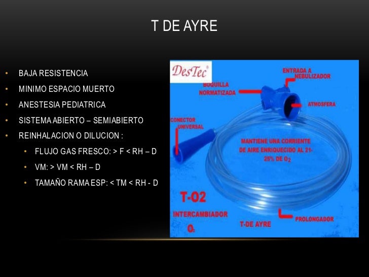 Sistemas y circuitos anestesicos