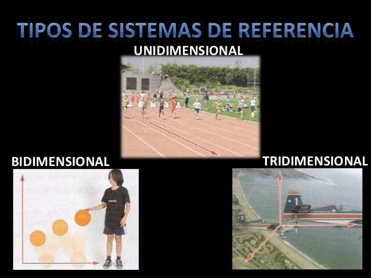 Sistemas y marcos de referencia