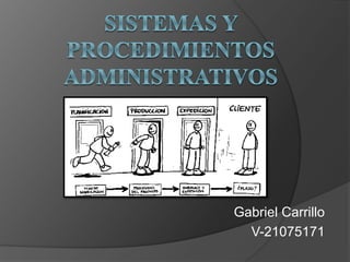 Gabriel Carrillo
V-21075171
 