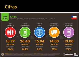 Sistemas y servicios de informacion intro PPT