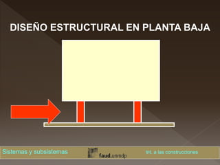 DISEÑO ESTRUCTURAL EN PLANTA BAJA
Sistemas y subsistemas Int. a las construcciones
 