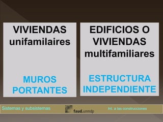 VIVIENDAS
unifamilaires
MUROS
PORTANTES
EDIFICIOS O
VIVIENDAS
multifamiliares
ESTRUCTURA
INDEPENDIENTE
Sistemas y subsistemas Int. a las construcciones
 