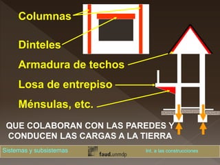 Columnas
Dinteles
Armadura de techos
Losa de entrepiso
Ménsulas, etc.
QUE COLABORAN CON LAS PAREDES Y
CONDUCEN LAS CARGAS A LA TIERRA
Sistemas y subsistemas Int. a las construcciones
 