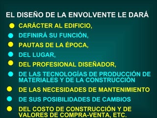 CARÁCTER AL EDIFICIO,  DEFINIRÁ SU FUNCIÓN, PAUTAS DE LA ÉPOCA,  DEL LUGAR, DEL PROFESIONAL DISEÑADOR,   DE LAS TECNOLOGÍAS DE PRODUCCIÓN DE MATERIALES Y DE LA CONSTRUCCIÓN DE LAS NECESIDADES DE MANTENIMIENTO DE SUS POSIBILIDADES DE CAMBIOS DEL COSTO DE CONSTRUCCIÓN Y DE VALORES DE COMPRA-VENTA, ETC. EL DISEÑO DE LA ENVOLVENTE LE DARÁ 