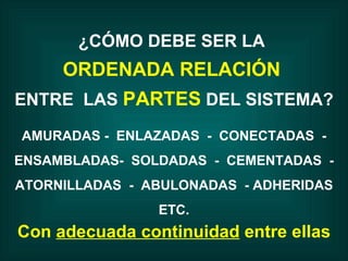 ¿CÓMO DEBE SER LA   ORDENADA RELACIÓN   ENTRE  LAS  PARTES  DEL SISTEMA? AMURADAS -  ENLAZADAS  -  CONECTADAS  - ENSAMBLADAS-  SOLDADAS  -  CEMENTADAS  -  ATORNILLADAS  -  ABULONADAS  - ADHERIDAS ETC. Con  adecuada continuidad  entre ellas 