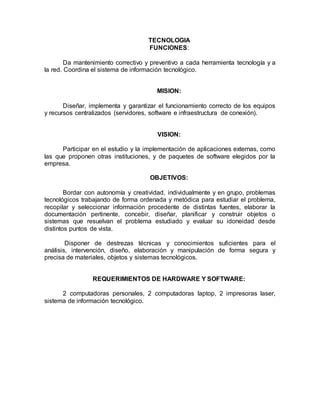 TECNOLOGIA
FUNCIONES:
Da mantenimiento correctivo y preventivo a cada herramienta tecnología y a
la red. Coordina el sistema de información tecnológico.
MISION:
Diseñar, implementa y garantizar el funcionamiento correcto de los equipos
y recursos centralizados (servidores, software e infraestructura de conexión).
VISION:
Participar en el estudio y la implementación de aplicaciones externas, como
las que proponen otras instituciones, y de paquetes de software elegidos por la
empresa.
OBJETIVOS:
Bordar con autonomía y creatividad, individualmente y en grupo, problemas
tecnológicos trabajando de forma ordenada y metódica para estudiar el problema,
recopilar y seleccionar información procedente de distintas fuentes, elaborar la
documentación pertinente, concebir, diseñar, planificar y construir objetos o
sistemas que resuelvan el problema estudiado y evaluar su idoneidad desde
distintos puntos de vista.
Disponer de destrezas técnicas y conocimientos suficientes para el
análisis, intervención, diseño, elaboración y manipulación de forma segura y
precisa de materiales, objetos y sistemas tecnológicos.
REQUERIMIENTOS DE HARDWARE Y SOFTWARE:
2 computadoras personales, 2 computadoras laptop, 2 impresoras laser,
sistema de información tecnológico.
 