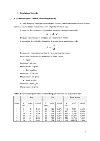 4- Resultados e Discussão

4.1 - Determinação da curva de solubilidade (1ª parte)

         A tabela a seguir (Tabela 2) é composta pelos resultados experimentais encontrados quando
se fixou o volume de éter no sistema e houve adição de volume de água.
         A massa (m) dos compostos é calculada de acordo com a seguinte expressão:

                                           m         d V
         Em que d é a densidade do composto e V é o volume do mesmo.
         A quantidade de matéria (n) é calculada de acordo com a seguinte expressão:

                                                     m
                                             n
                                                     M
         Em que m é a massa do composto e M é a massa molar do mesmo.
         Para realizar os cálculos são necessários os dados a seguir:
                  Água:
         Densidade = 1,0 g/mL
         Massa molar = 18 g/mol
                  Éter propílico:
         Densidade = 0,724 g/mL
         Massa molar = 102 g/mol
                  Ácido Acético:
         Densidade = 1,049 g/mL
         Massa molar = 60 g/mol


Tabela 2: Resultados experimentais adicionando água e mantendo fixo o volume de éter.
                      Água                         Éter                        Ácido Acético


Ensaio      V        m (g)     n (mol)    V       m (g)    n (mol)       V       m (g)     n (mol)
           (mL)                          (mL)                           (mL)
  1         3          3       0,167      10      7,24     0,071        7,4      7,763         0,129
  2         5          5       0,278      10      7,24     0,071        17,7    18,567         0,309
  3         10        10       0,556      10      7,24     0,071        32,8    34,407         0,573
  4         20        20       1,111      10      7,24     0,071        56,6    59,373         0,990
  5         40        40       2,222      10      7,24     0,071        92,2    96,718         1,612
  6         70        70       3,889      10      7,24     0,071        142     148,958        2,483




                                                                                                       7
 