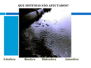 Atmosfera Hidrosfera Biosfera Litosfera QUE SISTEMAS SÃO AFECTADOS? 