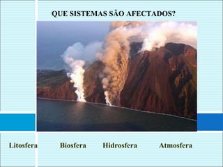 Atmosfera Hidrosfera Biosfera Litosfera QUE SISTEMAS SÃO AFECTADOS? 