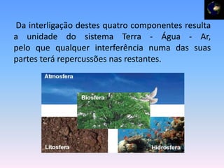 Da interligação destes quatro componentes resulta
a unidade do sistema Terra - Água - Ar,
pelo que qualquer interferência numa das suas
partes terá repercussões nas restantes.
 