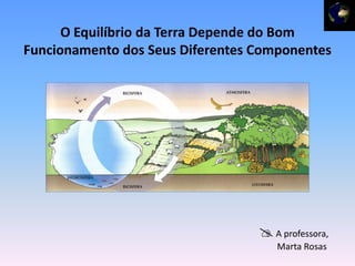 O Equilíbrio da Terra Depende do Bom
Funcionamento dos Seus Diferentes Componentes




                                   A professora,
                                     Marta Rosas
 