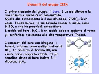 Il primo elemento del gruppo, il boro, è un metalloide e la
sua chimica è quella di un non-metallo.
Quello che formalmente è il suo idrossido, B(OH)3, è un
acido, l’acido borico, la cui formula spesso si indica come
H3BO3 e che ha proprietà antisettiche.
L’ossido del boro, B2O3, è un ossido acido e aggiunto al vetro
gli conferisce resistenza alle alte temperature (Pyrex).
Elementi del gruppo IIIA
I composti del boro con idrogeno, i
borani, esistono come multipli dell’unità
BH3. La molecola di borano BH3 non
esiste come composto stabile. Il più
semplice idruro di boro isolato è il
diborano B2H6.
 