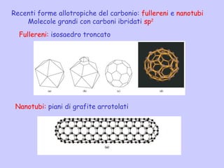 Recenti forme allotropiche del carbonio: fullereni e nanotubi
Molecole grandi con carboni ibridati sp2
Fullereni: isosaedro troncato
Nanotubi: piani di grafite arrotolati
 