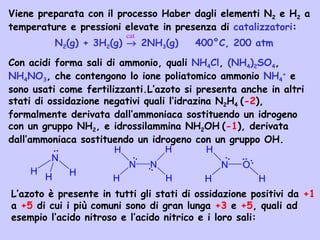Viene preparata con il processo Haber dagli elementi N2 e H2 a
temperature e pressioni elevate in presenza di catalizzatori:
N2(g) + 3H2(g) → 2NH3(g) 400°C, 200 atm
Con acidi forma sali di ammonio, quali NH4Cl, (NH4)2SO4,
NH4NO3, che contengono lo ione poliatomico ammonio NH4
+
e
sono usati come fertilizzanti.L’azoto si presenta anche in altri
stati di ossidazione negativi quali l’idrazina N2H4 (-2),
formalmente derivata dall’ammoniaca sostituendo un idrogeno
con un gruppo NH2, e idrossilammina NH2OH (-1), derivata
dall’ammoniaca sostituendo un idrogeno con un gruppo OH.
cat
N N
H
H
H
H
..
..
N O
H
H
H
..
..
..
N
HH
H
..
L’azoto è presente in tutti gli stati di ossidazione positivi da +1
a +5 di cui i più comuni sono di gran lunga +3 e +5, quali ad
esempio l’acido nitroso e l’acido nitrico e i loro sali:
 